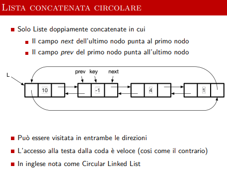 image/universita/ex-notion/Strutture di dati elementari/Untitled 11